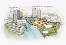 ทำเลที่ใช่ ทั้งอยู่อาศัยและลงทุนปล่อยเช่า