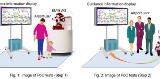 สนามบินฮาเนดะดึงหุ่นยนต์ EMIEW3 ให้ข้อมูลแก่นักท่องเที่ยว