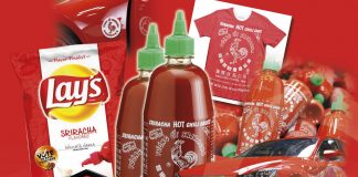 ความสำเร็จนอกสูตร “ศรีราชา” ซอสชื่อไทยของคนเวียดนามเจ้าความ “เผ็ด” ในสหรัฐฯ