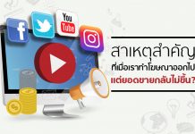 สาเหตุสำคัญที่เมื่อเราทำโฆษณาออกไป แต่ยอดขายกลับไม่ขึ้น ?