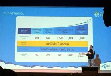 ดีแทค ปรับแบรนด์แพลตฟอร์ม ปั้นแพ็กเกจ เน็ตไม่อั้น-ไม่ลดสปีด
