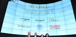 “มัดแมน” เข้าตลาดหุ้น นำเกรย์ฮาวด์คาเฟ่ บุกลอนดอน