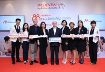 พรูเด็นเชียล ประกันชีวิต เผยผลสำรวจดัชนีความสัมพันธ์ของคนไทยล่าสุด