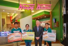 คริสปี้ ครีม เดินหน้าขยายสาขาปักหมุดนครราชสีมา รุกเปิด 2 สาขาใหม่ เดอะมอลล์ โคราช และ เทอมินอล 21 โคราช