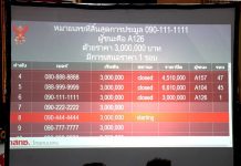 คนไทยรวยเว่อร์! ประมูลเลขสวยครึ่งวัน 10 เบอร์ 46 ล้าน แพงสุดเบอร์เดียว 8 ล้าน เรามาถึงจุดนี้ได้ยังไง ?