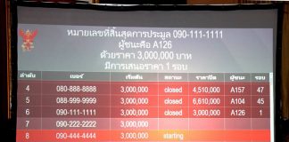 คนไทยรวยเว่อร์! ประมูลเลขสวยครึ่งวัน 10 เบอร์ 46 ล้าน แพงสุดเบอร์เดียว 8 ล้าน เรามาถึงจุดนี้ได้ยังไง ?