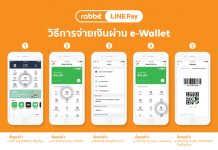 Rabbit LINE Pay ขยายฐานร้านค้าออฟไลน์ต่อเนื่อง บุกตลาดอาหารเครื่องดื่ม เน้นคนอิ่ม อร่อยได้ง่ายๆ ผ่าน LINE พร้อมส่วนลดสิทธิพิเศษ ณ ร้านอาหาร เครื่องดื่มยอดฮิตทั่วประเทศ