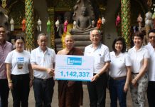 แลคตาซอย มอบเงินกว่า 1 ล้านบาท จากกิจกรรม LACTASOY CHARITY 2017 ช่วยเหลือเด็กกำพร้า วัดดอนจั่น จ.เชียงใหม่