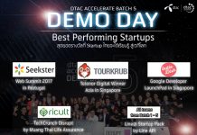 ดีแทค แอคเซอเลอเรท ประกาศผลรางวัล Best Performing Startups เดโมเดย์ ปี 5 ทีม Tourkrub Seekster และ Indie Dish พร้อมกับเซอร์ไพรส์รางวัลพิเศษให้กับทีม Ricult