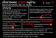 สำนักงาน กสทช. ลงนามโครงการเน็ตชายขอบแล้ว 8 สัญญา เร่งเปิดให้บริการภายในสิ้นปีนี้ ย้ำคิดอัตราค่าบริการไม่เกินเดือนละ 200 บาท