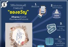 ชมฟรีทั้งประเทศ! “ของขวัญ” 4 ภาพยนตร์สั้นอันได้รับแรงบันดาลใจจาก “พระบาทสมเด็จพระเจ้าอยู่หัว รัชกาลที่ 9”
