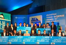 ประกาศผลยิ่งใหญ่ โครงการ Krungthai Young Enterprise Awards 15th สมศักดิ์ศรี มูลค่ารางวัลกว่า 3 ล้านบาท!!!