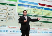 ทีเอ็มเอชี้องค์กรไทยต้องเร่งปรับตัว