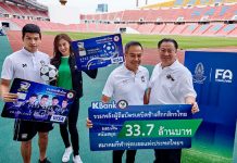 กสิกรไทย มอบเงินสนับสนุนพัฒนาฟุตบอลไทย 33.7 ล้านบาท