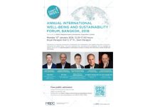 งานสัมมนาระดับนานาชาติ ที่จับประเด็นโลก เรื่องการบูรณาชีวิตที่ดีในทุกมิติ กับความยั่งยืนซึ่งเป็นสิ่งที่ขาดกันไม่ได้ ครั้งที่ 1