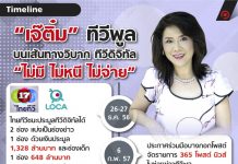 “เจ๊ติ๋ม” ทีวีพูล บนเส้นทางวิบาก ทีวีดิจิทัล “ไม่มี ไม่หนี ไม่จ่าย”