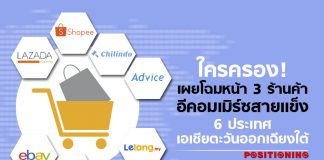 ใครครอง! เผยโฉมหน้า 3 ร้านค้าอีคอมเมิร์ซสายแข็ง 6 ประเทศเอเชียตะวันออกเฉียงใต้