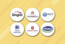 เปิดท็อปแบรนด์มูลค่าสูงสุดไทย-อาเซียน ปี 2018