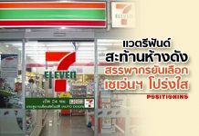 แวต รีฟันด์ สะท้านห้างดัง สรรพากรยันเลือกเซเว่นฯ โปร่งใส