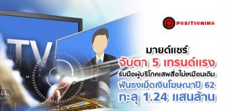มายด์แชร์ จับตา 5 เทรนด์แรง รับมือผู้บริโภคเสพสื่อไม่เหมือนเดิม ฟันธงเม็ดเงินโฆษณาปี 62 ทะลุ 1.24 แสนล้าน