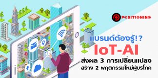 แบรนด์ต้องรู้!? IoT-AI ส่งผล 3 การเปลี่ยนแปลง สร้าง 2 พฤติกรรมใหม่ผู้บริโภค
