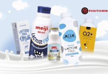 เจาะลึกศึกนมแลคโตสฟรี จุดติดด้วยน้องใหม่ แต่แบรนด์ใหญ่ต้องขอชิงเค้ก