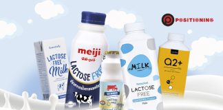เจาะลึกศึกนมแลคโตสฟรี จุดติดด้วยน้องใหม่ แต่แบรนด์ใหญ่ต้องขอชิงเค้ก