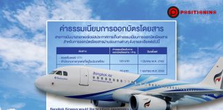 “บางกอกแอร์เวย์ส” ออกประกาศเก็บค่าธรรมเนียมออกบัตรโดยสาร เริ่ม 1 มีนานี้ ซื้อออนไลน์ยังโดนด้วย 30 บาท