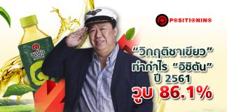 “วิกฤติชาเขียว” ทำกำไร “อิชิตัน” ปี 2561 วูบ 86.1%