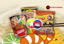 ตลาดบะหมี่ซองโตอืด ‘มาม่า’ อยากโต ต้อง “โก” ประเทศเพื่อนบ้าน