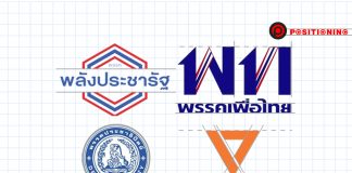 เจาะ Branding พรรคการเมือง “อนาคตใหม่ – พลังประชารัฐ – เพื่อไทย – ประชาธิปัตย์” ใครเด่น ใครด้อย ในสนามเลือกตั้ง ปี’62 มาดูกัน 