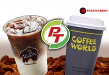 ขายน้ำมันกำไรน้อย ขายกาแฟกำไรอู้ฟู่กว่า! ปั๊ม PT รุกขายแฟรนไชส์ร้านกาแฟพันธุ์ไทย และคอฟฟี่เวิลด์ ตั้งเป้า 5 ปีต้องมี 1,400 สาขา