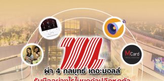 ผ่า 4 กลยุทธ์ เดอะมอลล์ รับมืออย่างไรในยุคค้าปลีกหดตัว