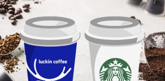 3 ประเด็นต้องรู้ กรณี IPO ของ “Luckin Coffee” เชนกาแฟไฮเทคจีน คู่แข่งสำคัญ Starbucks ที่ Tencent หนุนหลัง