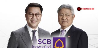 ธนาคารไทยพาณิชย์ปรับโครงสร้างผู้บริหาระดับสูง “วิชิต” นั่งนายกกรรมการ “อาทิตย์” รั้งประธานกรรมการบริหารอีกตำแหน่ง