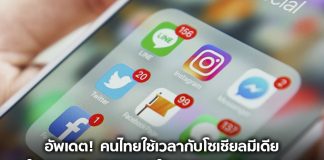 อัพเดต! คนไทยใช้เวลากับโซเชียลมีเดีย 1 ใน 4 ของวัน (6.21 ชม.) ใช้ LINE มากกว่า Facebook