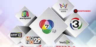 ทิศทาง “โฆษณา-ทีวีดิจิทัล” หลัง คสช. ปลดล็อก “คืนช่อง” กับโอกาสไปต่อ