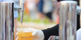 “Nitro Cold Brew Tea” โอกาสใหม่ของ “สิงห์ปาร์ค” ขยายตลาดชาให้เติบโต