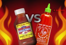 ศึกซอสพริกศรีราชา ระอุอเมริกา “ไทยเทพรส (ภูเขาทอง)” พร้อมงัดข้อ Huy Fong Foods