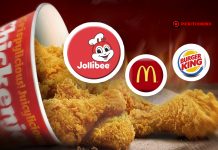รู้จัก Jollibee เชนไก่ทอดท้องถิ่นฟิลิปปินส์ ผู้ท้าชิง McDonald’s-Burger King