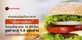 ผ่าเทรนด์ธุรกิจอาหาร “เนื้อทางเลือก” โตต่อเนื่อง คาด 10 ปีทั่วโลก มูลค่าทะลุ 1.4 แสนล้าน เบอร์เกอร์มังสวิรัติ มาแรง