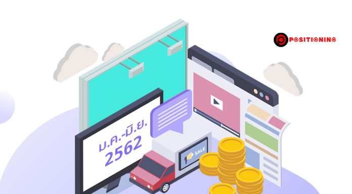 เม็ดเงินโฆษณาครึ่งปีแรก 5 หมื่นล้าน ติดลบ 2% ลุ้นครึ่งปีหลังฟื้น