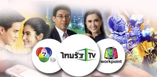 เปิดตัวเลขแพลตฟอร์มออนไลน์ทีวีดิจิทัล มิ.ย. จำนวนผู้ชม “ไทยรัฐทีวี” สูงสุด “เวิร์คพอยท์” แชมป์ยอดวิว