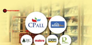 6 หุ้นค้าปลีกไทยท็อป 10 อาเซียน “CP ALL” นำโด่งเป็นเบอร์ 1 มูลค่า 7.7 แสนล้าน