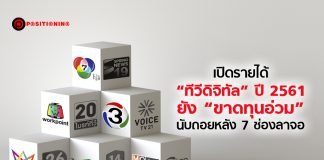 เปิดรายได้ “ทีวีดิจิทัล” ปี 2561 ยัง “ขาดทุนอ่วม” นับถอยหลัง 7 ช่องลาจอ