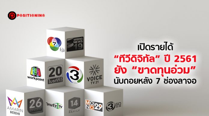 เปิดรายได้ “ทีวีดิจิทัล” ปี 2561 ยัง “ขาดทุนอ่วม” นับถอยหลัง 7 ช่องลาจอ