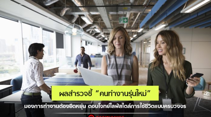 ผลสำรวจชี้ “คนทำงานรุ่นใหม่” มองการทำงานต้องยืดหยุ่นตอบโจทย์ไลฟ์สไตล์การใช้ชีวิตแบบครบวงจร