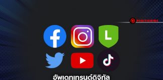 เจาะลึกเรื่องต้องรู้ 6 แพลตฟอร์ม Social Media ปี 2019 กลยุทธ์ทำการตลาดออนไลน์ให้ปัง!!