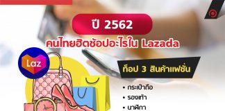 ปี 2562 คนไทยฮิตช้อปอะไรใน Lazada
