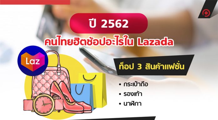 ปี 2562 คนไทยฮิตช้อปอะไรใน Lazada